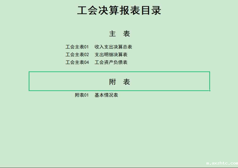 伟德BETVLCTOR网址工会福利收支情况